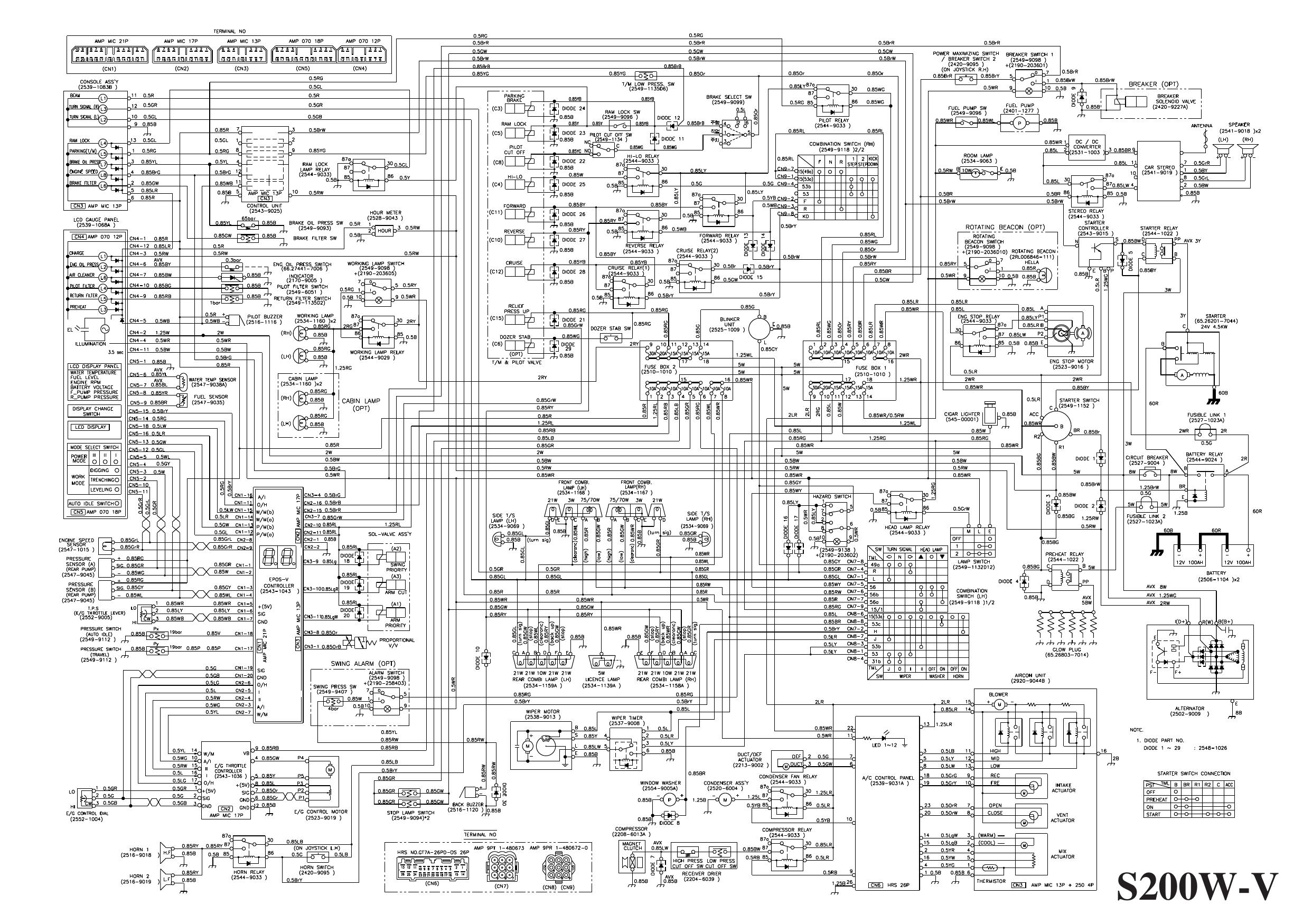 S200W-V ELECTRICAL CIRCUIT DIAGRAM Schematic Daewoo Doosan